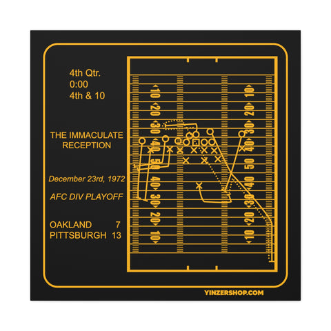 FAMOUS PITTSBURGH SPORTS PLAYS - THE IMMACULATE RECEPTION - Canvas Gallery Wrap Wall Art Canvas Printify 36″ x 36″ 1.25" 