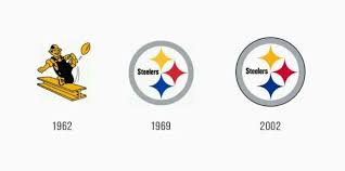 The Evolution of the Steelers' Logo: A Symbol of Pride - YinzerShop