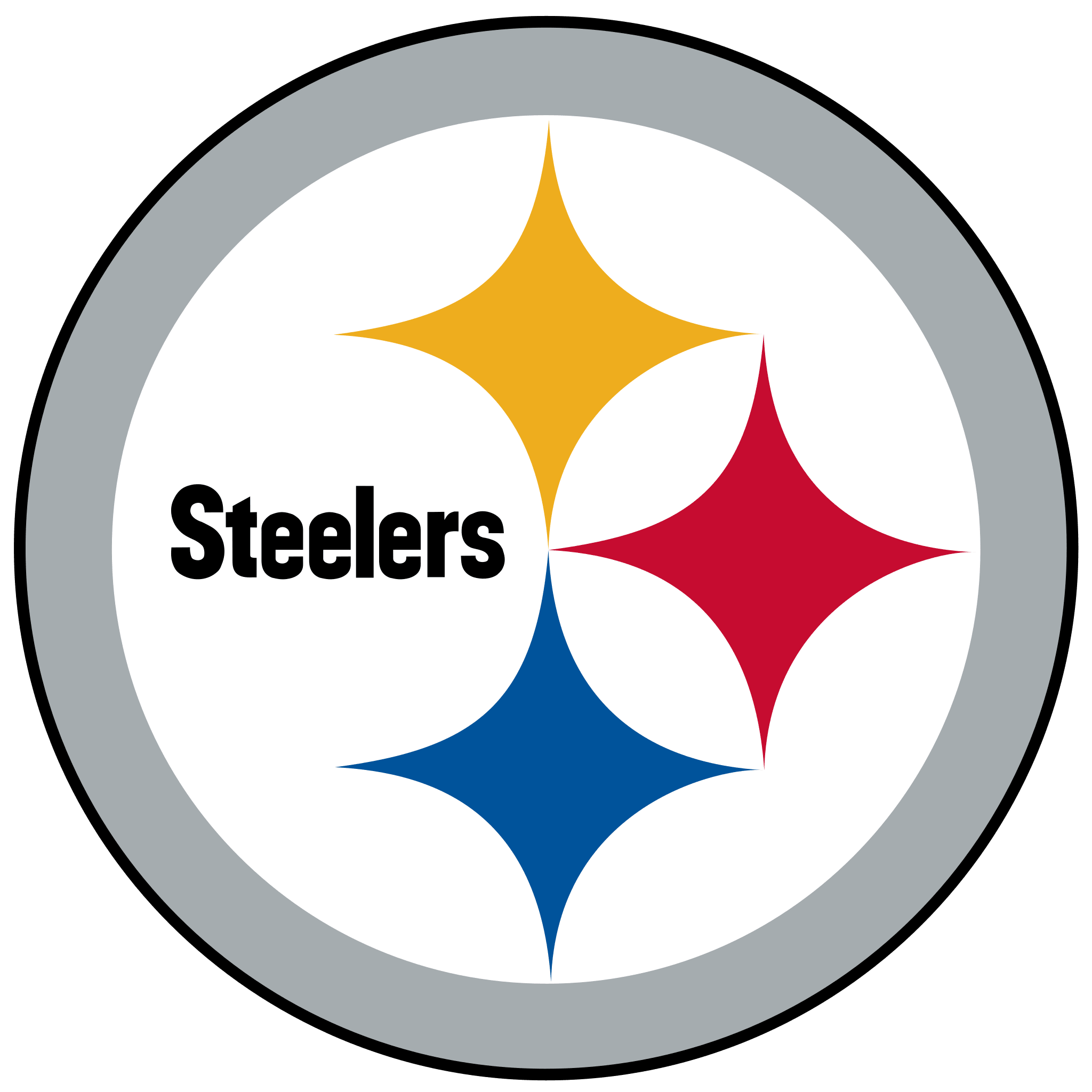 The History Behind the Logo: The Steelmark – YinzerShop