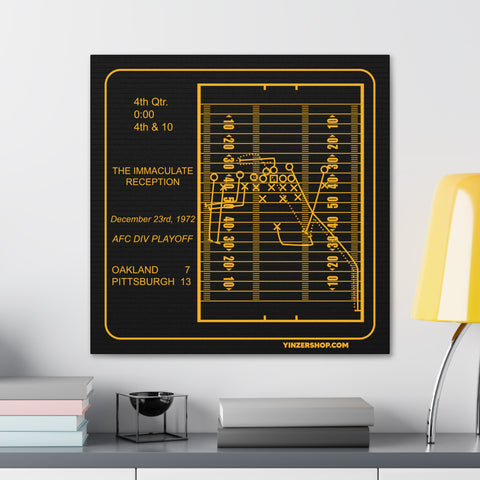 Famous Pittsburgh Sports Plays - The Immaculate Reception - Canvas Gallery Wrap Wall Art