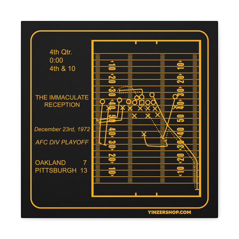 Famous Pittsburgh Sports Plays - The Immaculate Reception - Canvas Gallery Wrap Wall Art Canvas Printify 16″ x 16″ 1.25"