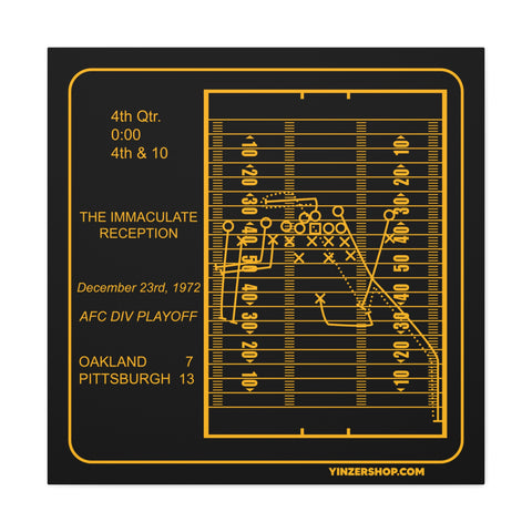 Famous Pittsburgh Sports Plays - The Immaculate Reception - Canvas Gallery Wrap Wall Art Canvas Printify 30″ x 30″ 1.25"