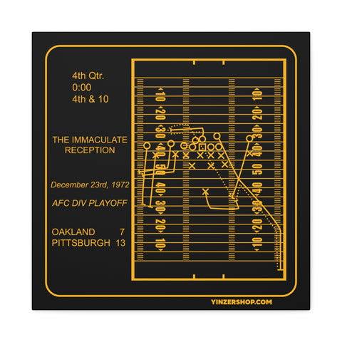 Famous Pittsburgh Sports Plays - The Immaculate Reception - Canvas Gallery Wrap Wall Art Canvas Printify 20″ x 20″ 1.25"