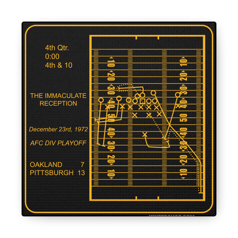 Famous Pittsburgh Sports Plays - The Immaculate Reception - Canvas Gallery Wrap Wall Art Canvas Printify 6″ x 6″ 1.25"