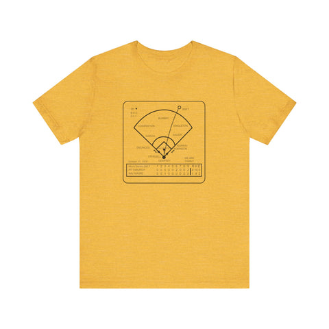 Famous Pittsburgh Sports Plays - We Are Family - 1979 World Series - Short sleeve shirt T-Shirt Printify Heather Yellow Gold S