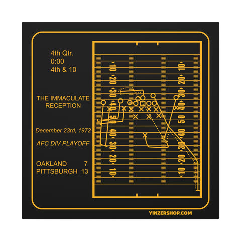 Famous Pittsburgh Sports Plays - The Immaculate Reception - Canvas Gallery Wrap Wall Art Canvas Printify 36″ x 36″ 1.25"