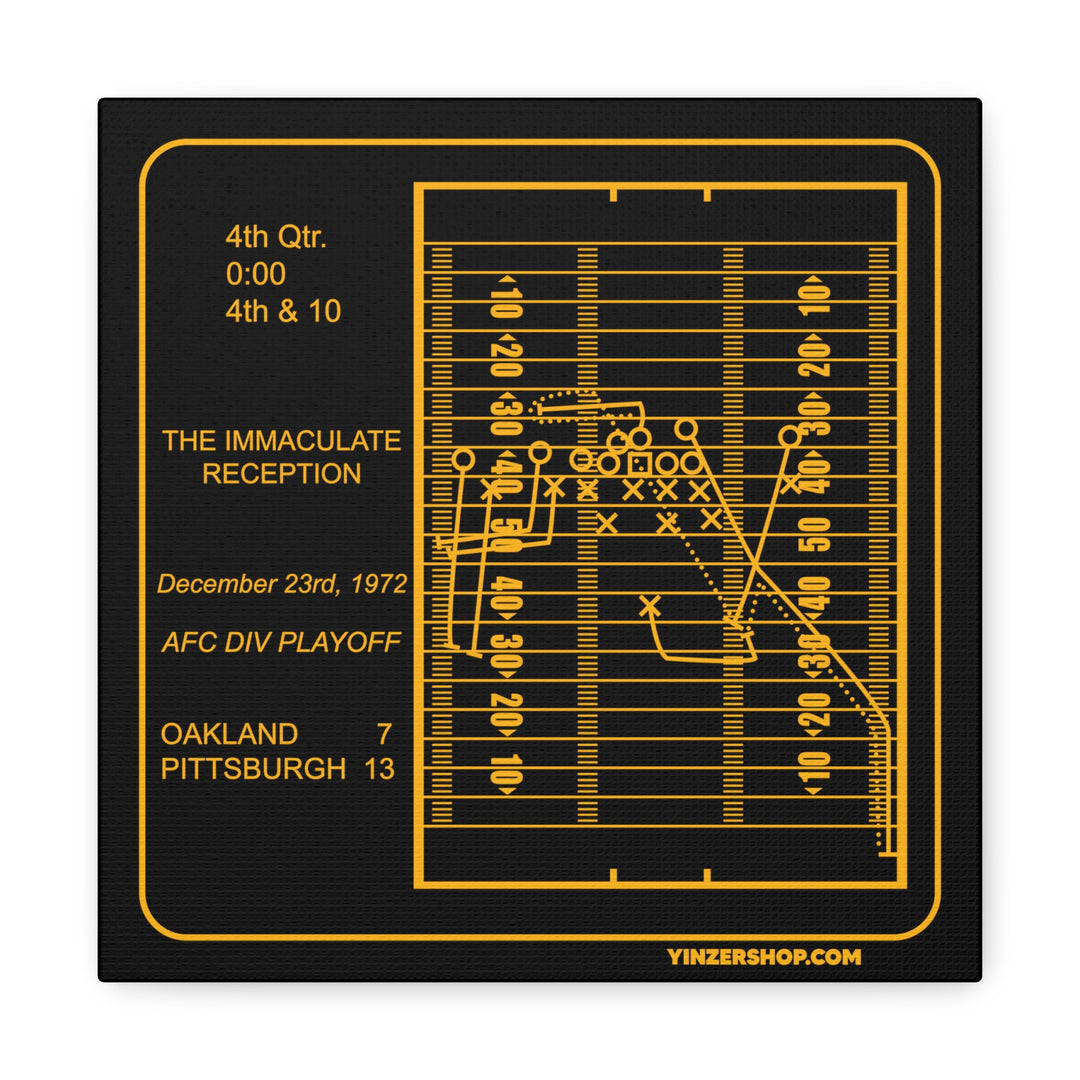 FAMOUS PITTSBURGH SPORTS PLAYS - THE IMMACULATE RECEPTION - Canvas Gallery Wrap Wall Art Canvas Printify 10″ x 10″ 1.25" 