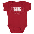 Nick Herbig College Elite  Kids Baby Onesie Kids Baby Onesie 500 LEVEL   