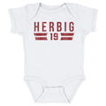 Nick Herbig College Font Kids Baby Onesie Kids Baby Onesie 500 LEVEL   