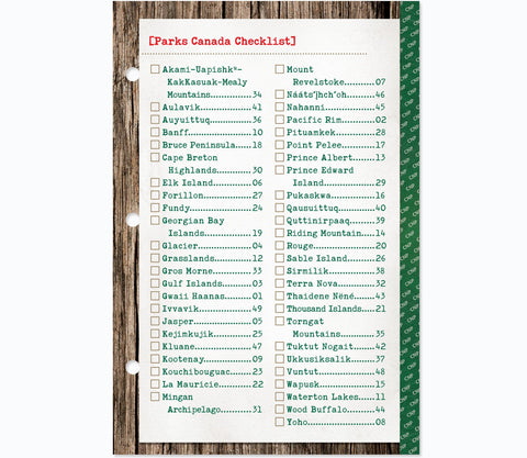 Travel Stamps - Checklist Dividers