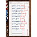 Travel Stamps - Checklist Dividers Pages Travel Stamps Presidential Libraries  