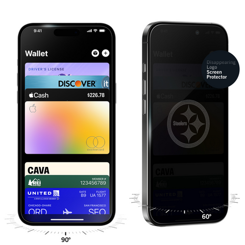 Pittsburgh Steelers Privacy Primary Screen Protector