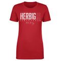 Nick Herbig College Elite  Women's T-Shirt Women's T-Shirt 500 LEVEL   