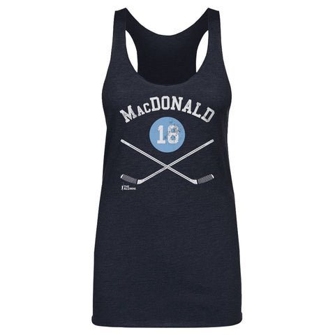 Lowell MacDonald Pittsburgh 18 Sticks  Women's Tank Top Women's Tank Top 500 LEVEL   