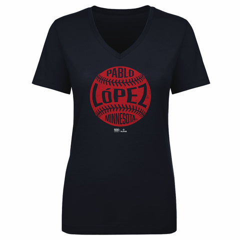 Pablo Lopez Minnesota Vintage Baseball WHT