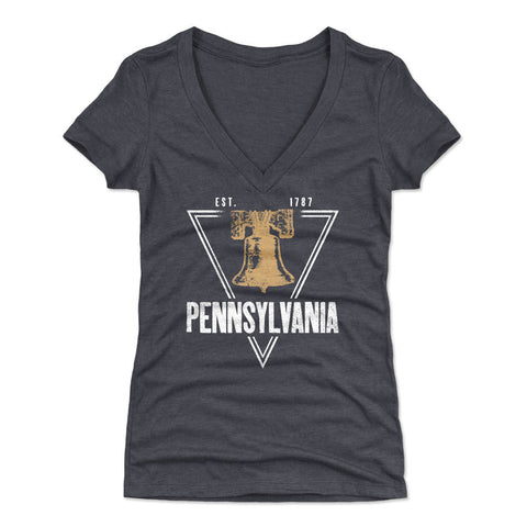 Pennsylvania Established 1787 WHT