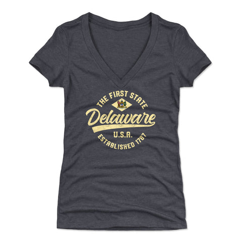 Delaware Established 1787 WHT