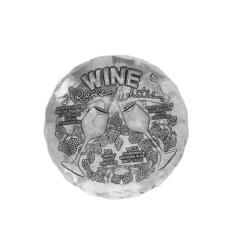 Anatomy of Wine Coaster – Wendell August Forge Decorative Bar Drink Coasters
