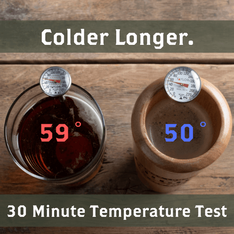 St. Louis Cardinals Dugout Mug® | Baseball Bat Mug Collective