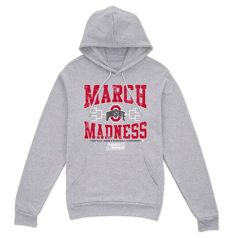 Ohio State Buckeyes WBB: 2026 March Madness