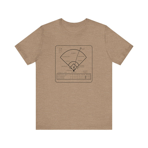 Famous Pittsburgh Sports Plays - We Are Family - 1979 World Series - Short sleeve shirt T-Shirt - YinzerShop