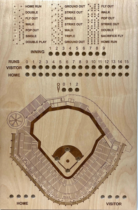 Pittsburgh, Pennsylvania Dice Game Art (PNC Park) | StadiumMapArt Game StadiumMapArt   