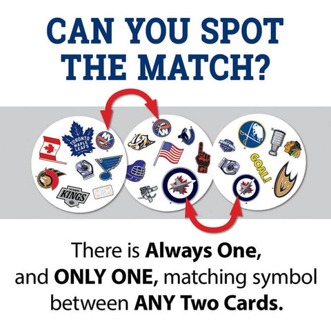NHL Spot It Game - Licensed Hockey Card Matching Challenge for Family Fun Card Games - YinzerShop