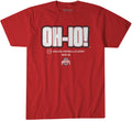 Ohio State Football: 2025 CFP Team Slogan Ohio State Buckeyes-College Football CFP - YinzerShop
