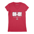 Ohio State Football: 2025 CFP Team Slogan Ohio State Buckeyes-College Football CFP - YinzerShop