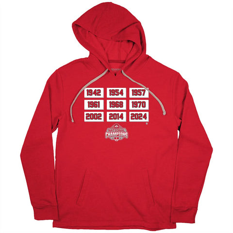 Ohio State Football: Glory Years Ohio State Buckeyes-College Football - YinzerShop
