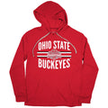 Ohio State Football: National Champions Logo Stripe Ohio State Buckeyes-College Football - YinzerShop