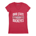Ohio State Football: National Champions Logo Stripe Ohio State Buckeyes-College Football - YinzerShop