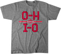 Ohio State Football: O-H I-O National Champions Ohio State Buckeyes-College Football - YinzerShop