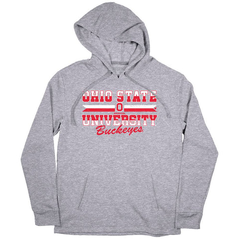 Ohio State: University Throwback Ohio State Buckeyes-College All Sports - YinzerShop