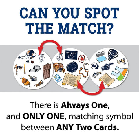 Penn State Nittany Lions Spot It! Card Game Card Games - YinzerShop