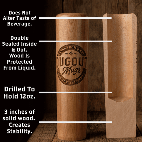 Pittsburgh Pirates Mug | Official MLB Licensed Wooden Baseball Bat Mug MLB Teams - Dugout Mug - YinzerShop