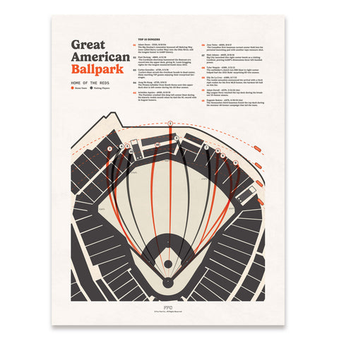 Great American Ballpark Baseball Field Print