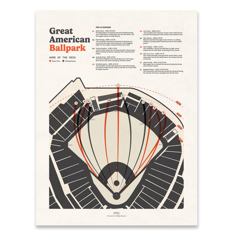 Great American Ballpark Baseball Field Print