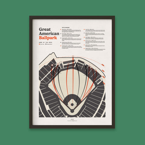 Great American Ballpark Baseball Field Print
