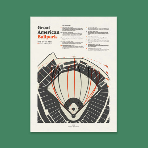 Great American Ballpark Baseball Field Print