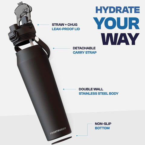 Ohio State Buckeyes 32oz Water Bottle – Insulated Leak Proof Double Wall Bottle