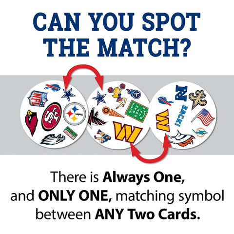 NFL Spot It Game – Licensed NFL Card Matching Game With Mini Games Included